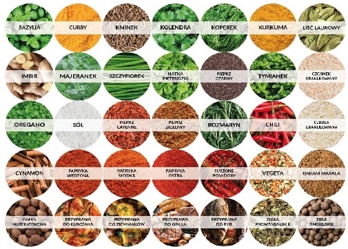 Naklejki na przyprawy - kolorowe